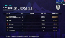 kpl吃瓜爆料s组辅助,S组辅助引热议，神秘事件背后真相揭晓